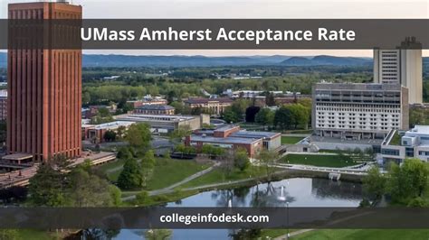 umass amherst admissions office|moodle umass amherst.